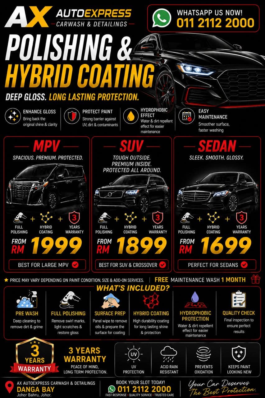 Polishing and hybrid coating promotion